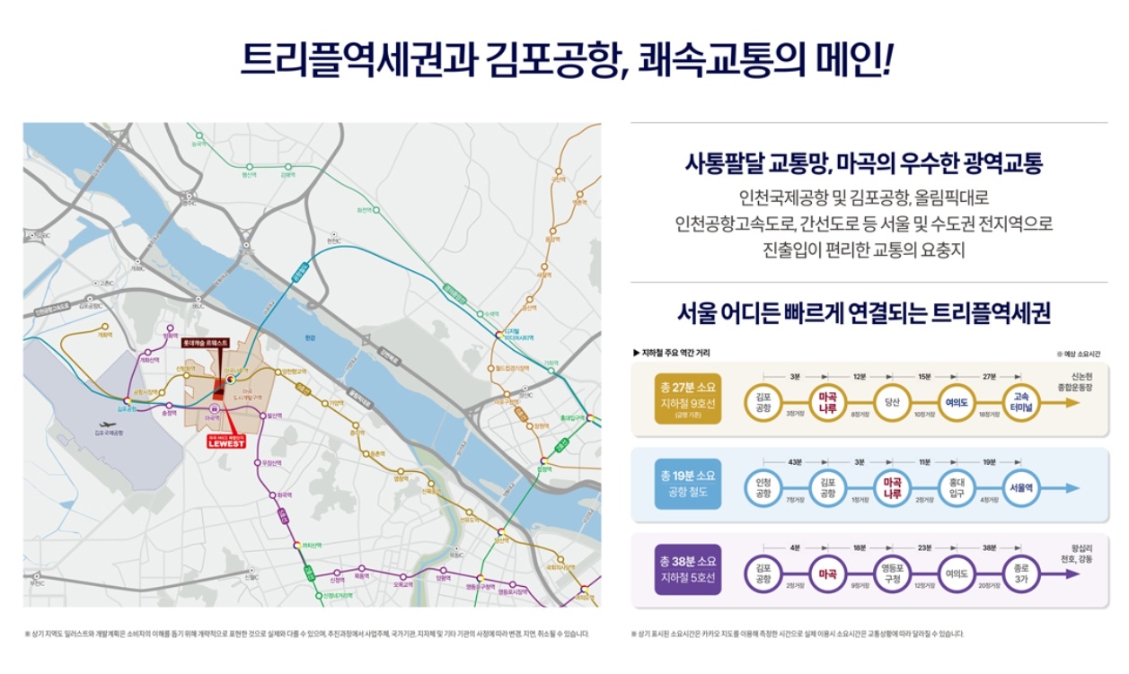 입지